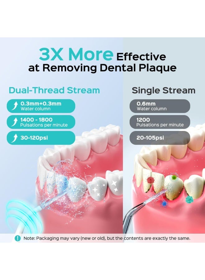 COSLUS Professional Water Flosser For Teeth Braces Gums Care, Cordless Oral Irrigador, Deep Cleaning, Rechargeable, Waterproof, BPA-Free, Portable, Home and Travel, White C20 - Image 3